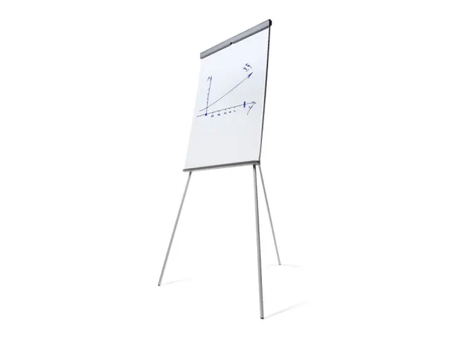 [Q920054] Flipover "vloerstandaard 100x65cm"